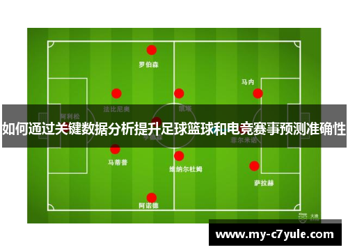 如何通过关键数据分析提升足球篮球和电竞赛事预测准确性